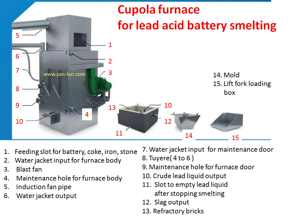 furnace structure 2019-10-10.jpg